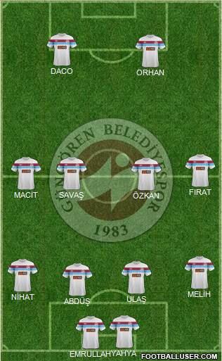 Güngören Belediyespor Formation 2014