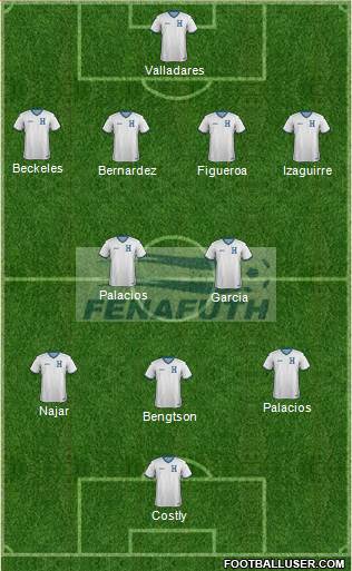 Honduras Formation 2014