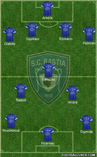 Sporting Club Bastia Formation 2014