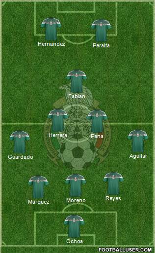 Mexico Formation 2014