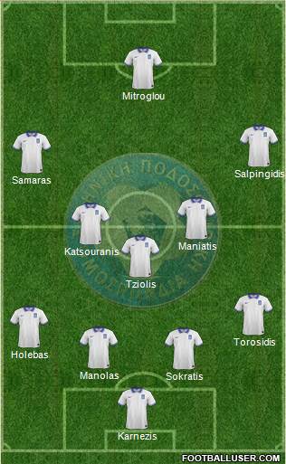 Greece Formation 2014