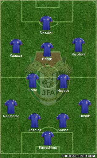 Japan Formation 2014