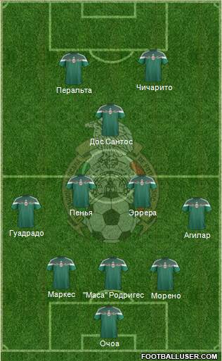 Mexico Formation 2014