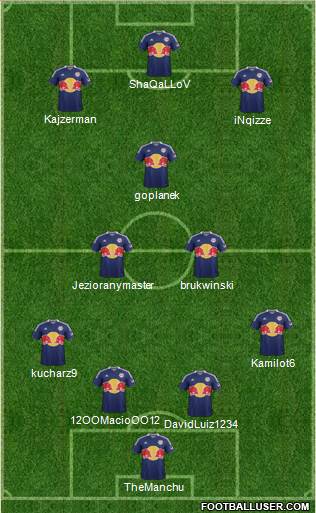 New York Red Bulls Formation 2014