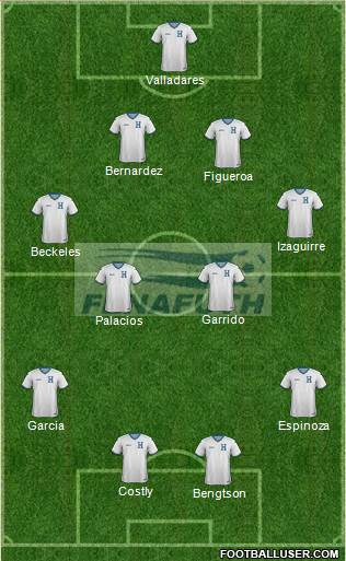 Honduras Formation 2014