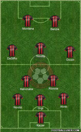 OGC Nice Côte d'Azur Formation 2014