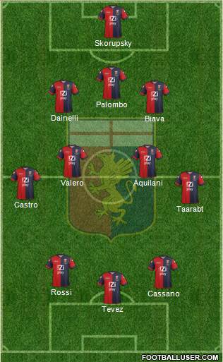 Genoa Formation 2014