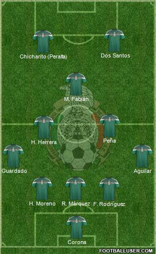 Mexico Formation 2014