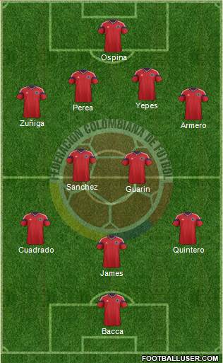 Colombia Formation 2014