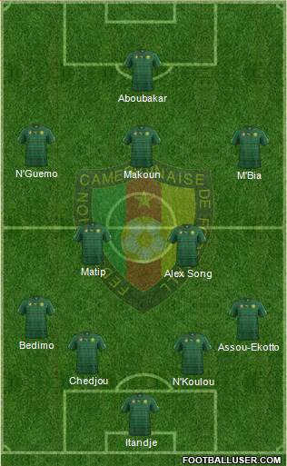 Cameroon Formation 2014