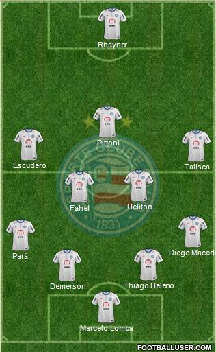 EC Bahia Formation 2014