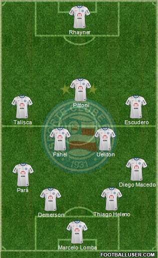 EC Bahia Formation 2014