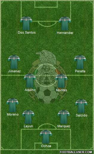 Mexico Formation 2014