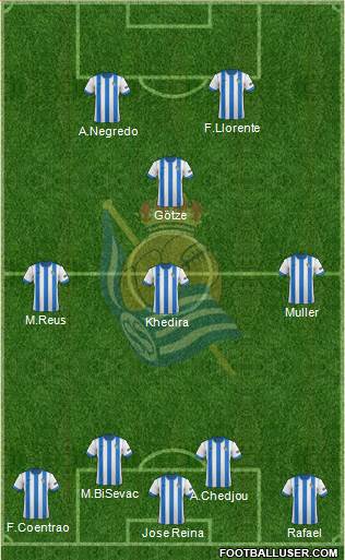 Real Sociedad C.F. B Formation 2014