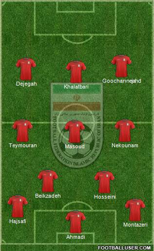 Iran Formation 2014