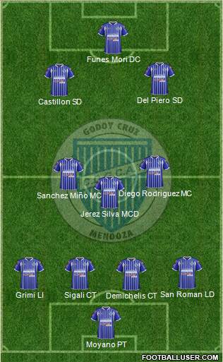 Godoy Cruz Antonio Tomba Formation 2014