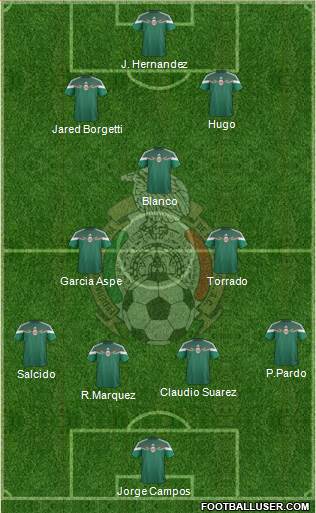 Mexico Formation 2014