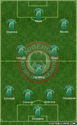 Nigeria Formation 2014