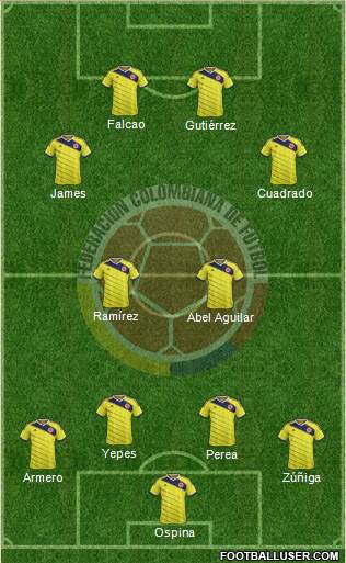 Colombia Formation 2014