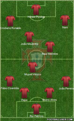 Portugal Formation 2014