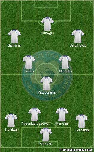 Greece Formation 2014