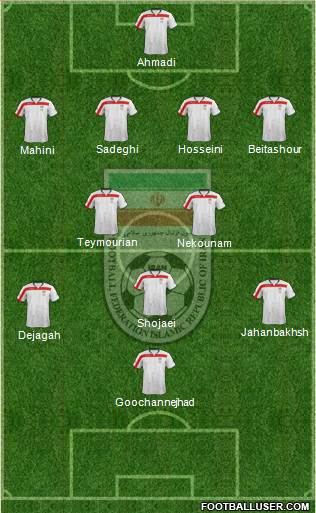 Iran Formation 2014