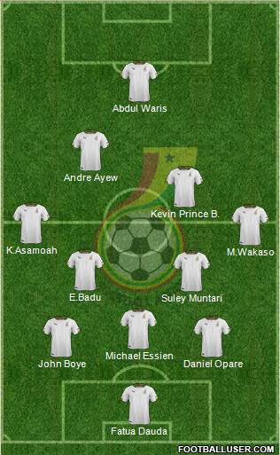 Ghana Formation 2014