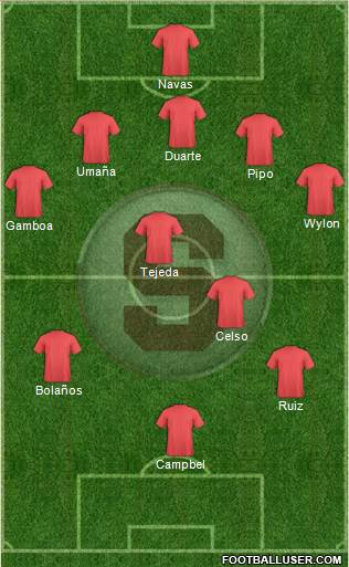 CD Saprissa Formation 2014