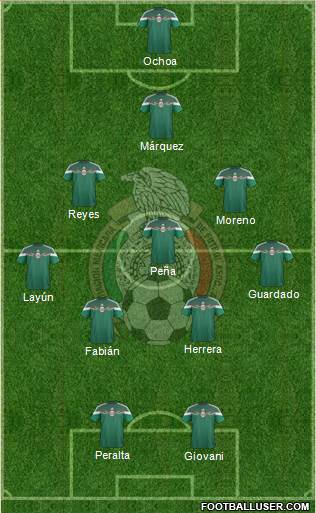 Mexico Formation 2014