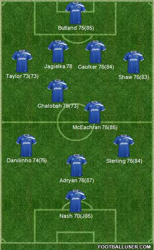 Portsmouth Formation 2014