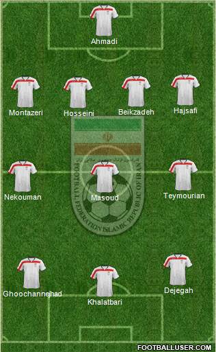 Iran Formation 2014