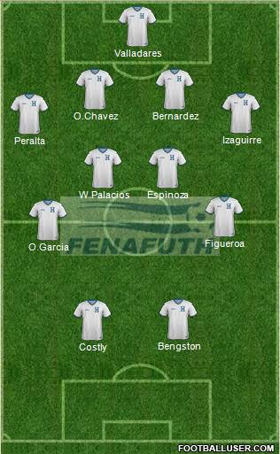 Honduras Formation 2014