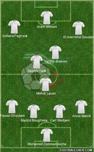 Algeria Formation 2014