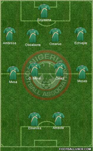 Nigeria Formation 2014