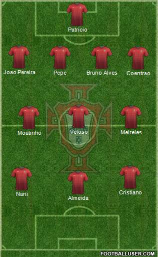 Portugal Formation 2014