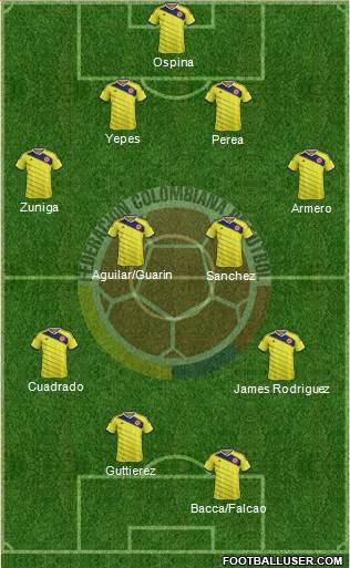 Colombia Formation 2014