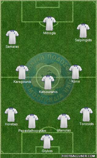 Greece Formation 2014