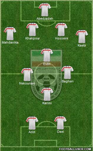 Iran Formation 2014