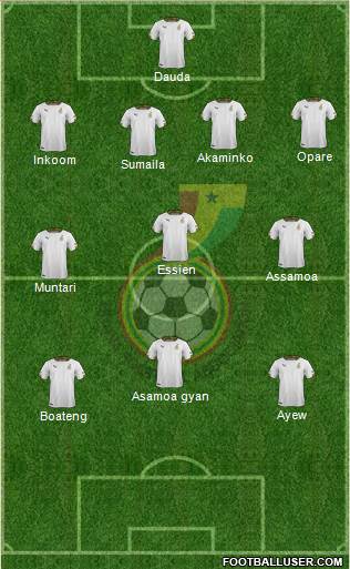 Ghana Formation 2014