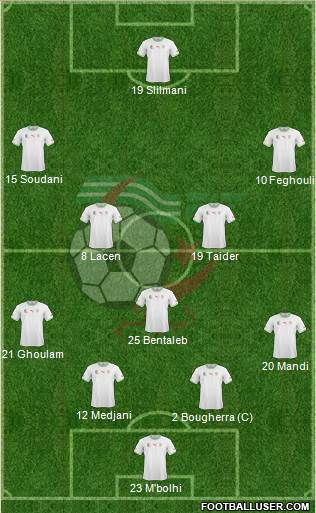 Algeria Formation 2014