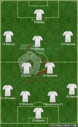 Algeria Formation 2014