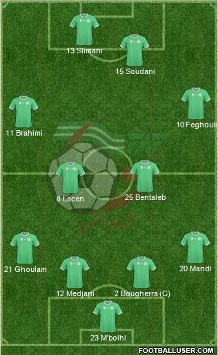 Algeria Formation 2014