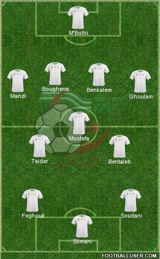 Algeria Formation 2014