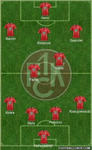 1.FC Kaiserslautern Formation 2014