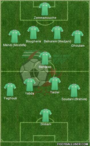 Algeria Formation 2014