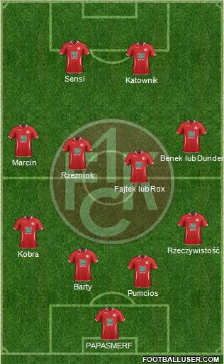 1.FC Kaiserslautern Formation 2014