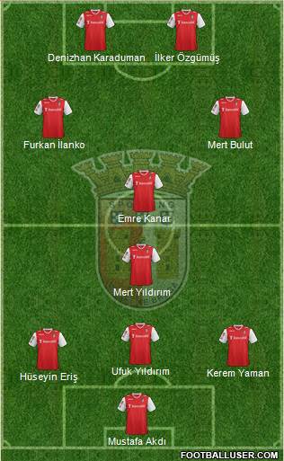 Sporting Clube de Braga - SAD Formation 2014