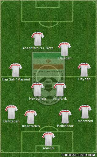 Iran Formation 2014