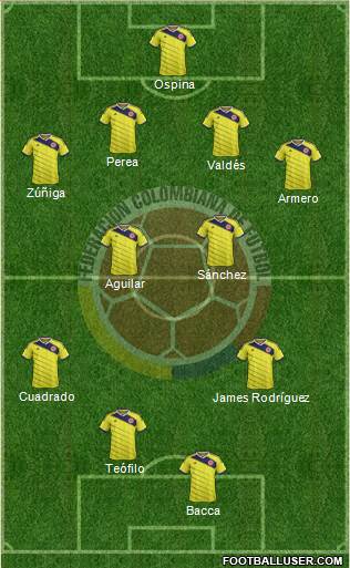 Colombia Formation 2014