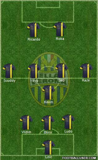 Hellas Verona Formation 2014